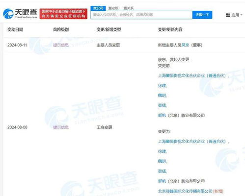 吳京公司入股《流浪地球》特效公司，數(shù)字文創(chuàng)應(yīng)用服務(wù)再升級(jí)，第二部中秋重映引期待