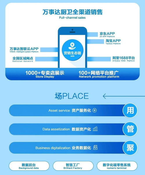 萬事達(dá)資訊 以科技創(chuàng)新為引擎，驅(qū)動數(shù)字文化創(chuàng)意多維綻放