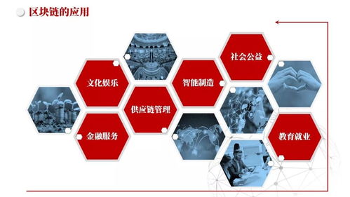 區(qū)塊鏈賦能數(shù)字文創(chuàng) 重塑內(nèi)容創(chuàng)作、確權(quán)與服務(wù)的未來(lái)