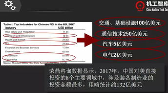 發(fā)布2018年上半年中國在美投資報(bào)告
